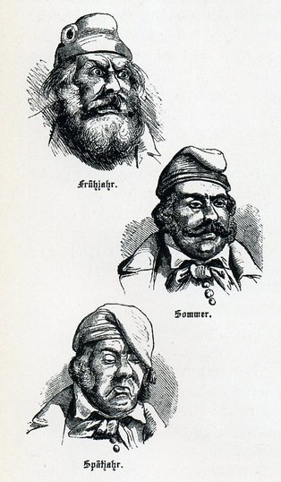 Darstellungen des Deutschen Michels: „Michel und seine Kappe im Jahr 48” zur Kritik an der passiven Haltung des Bürgertums nach der Märzrevolution 1848.<br><i>Zeichnung im Eulenspiegel Nr. 13, 24.3.1849, Klassik Stiftung Weimar</i> Darstellungen des Deutschen Michels
